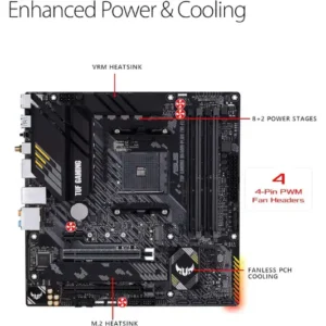 Asus Tuf Gaming B550m Plus Review 13 3 4