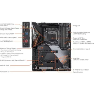 Gigabyte Z490 Aorus Ultra Review 15 4 8