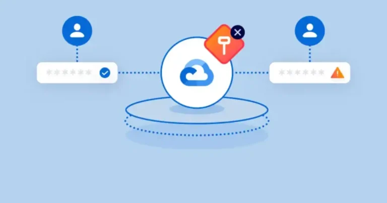 Cloud Iam Cleanup: Removing Unused Permissions With Audit Logs Cloud Iam Cleanup: Removing Unused Permissions With Audit Logs