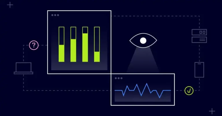How Does Network Security Monitoring Work?