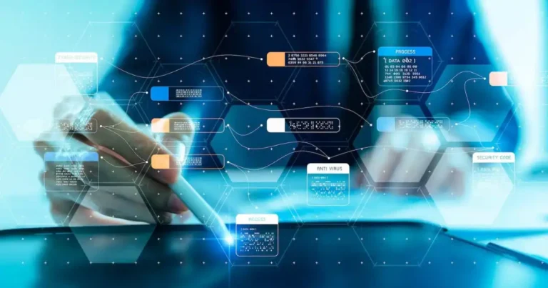 What Is Business Process Automation With Ai? What Is Business Process Automation With Ai?